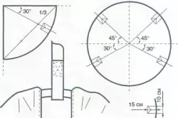 The cradle is suspended with your own hands: how to do?