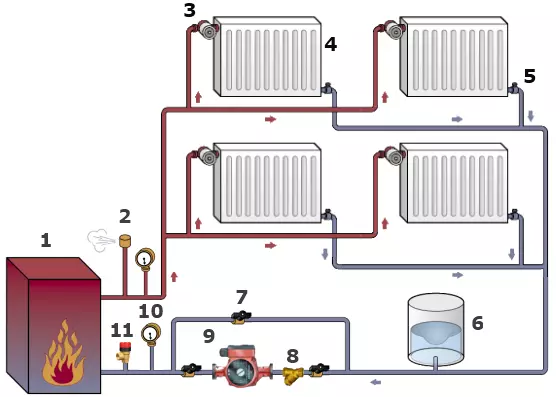 Cálculo do fluxo de refrigerante