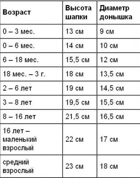 Kotoshachka crochet na nkọwa na atụmatụ: klas nna na vidiyo na vidiyo