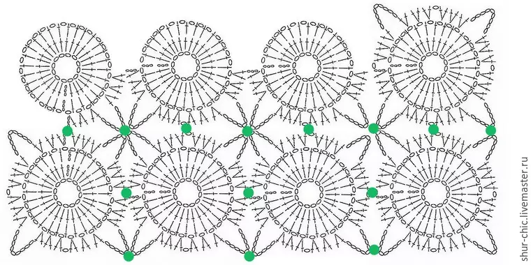 Koffaal fan Crochet-motiven foar begjinners mei skema's en fideo