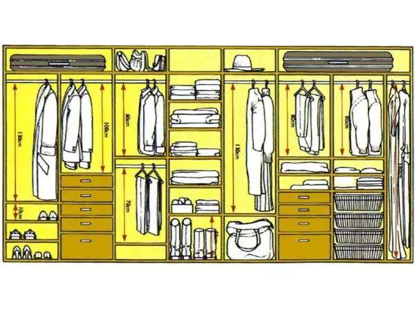 Hvordan organisere en garderobe på innsiden