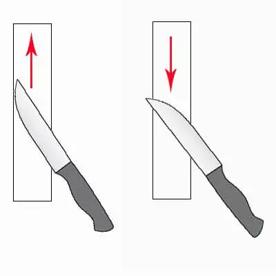 Як правильно нагострити ножі бруском