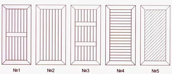 Cửa từ lớp lót bằng tay của chính họ: Công nghệ sản xuất