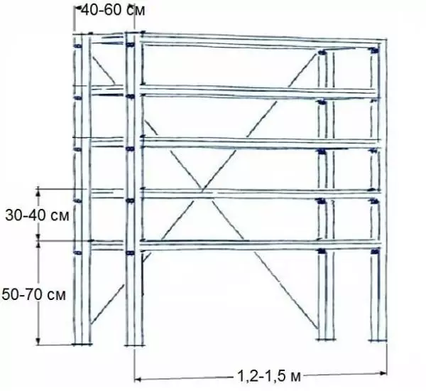 Yadda ake yin shelves da racks a gareji