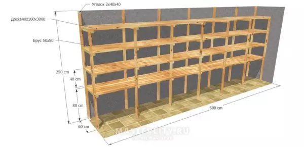 Kaip padaryti, kad lentynos ir lentynos garaže