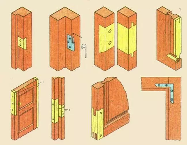 درب خود را باز می کند یا بسته می شود: علل و راه حل برای حل