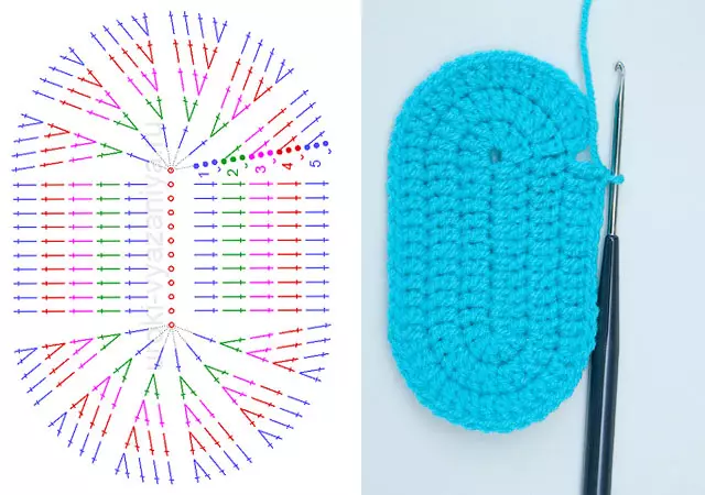 Pink Crochet: Skema kanggo pamula kanthi foto lan video