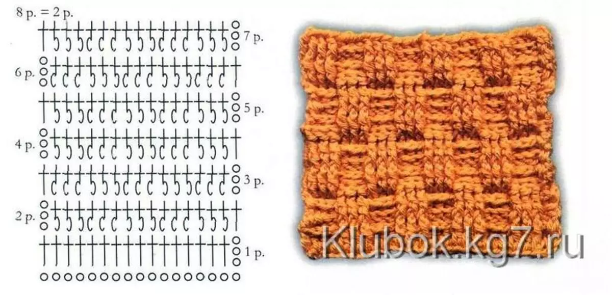 Crochet কোট: ফটো এবং ভিডিও সঙ্গে beginners জন্য স্কিম এবং বিবরণ