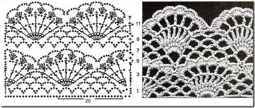 Crochet цув: зураг, видео бүхий эхлэгчдэд зориулсан схем ба тайлбар