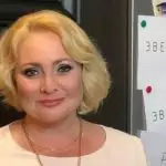 Regio Moskou Actrice Svetlana Permikova [2 verdiepingen van een klassieke stijl]