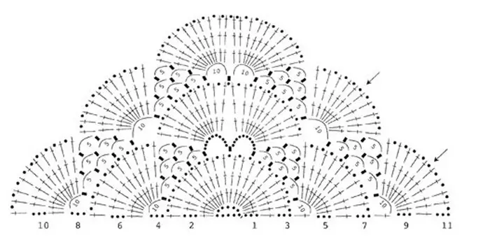 Crochet Handkerchief: Scheme yeVatanga neRondedzero uye Vhidhiyo