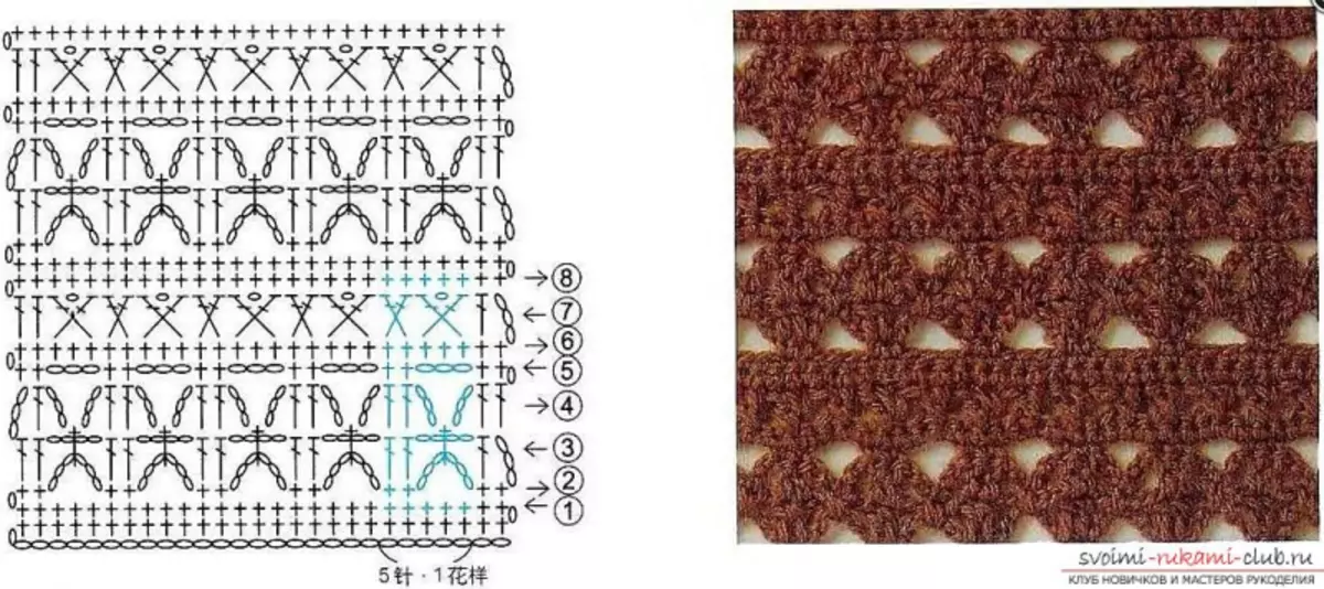 Crochet Handkerchief: Scheme yeVatanga neRondedzero uye Vhidhiyo