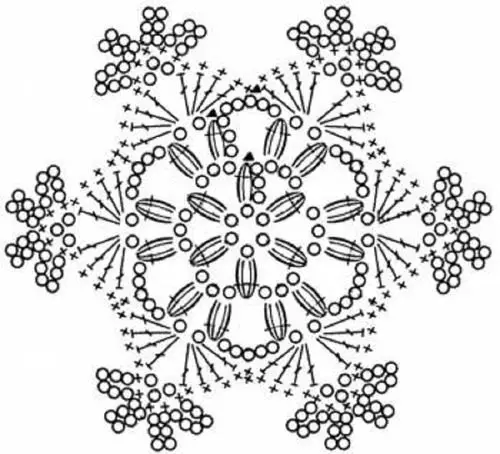 Схема сніжинки гачком: майстер-клас з описом для початківців