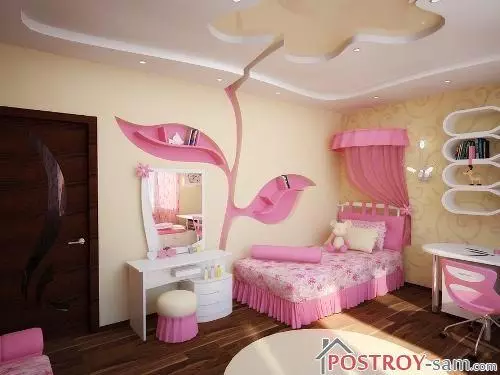Дизайн дитячої кімнати для дівчинки. фото інтер'єрів