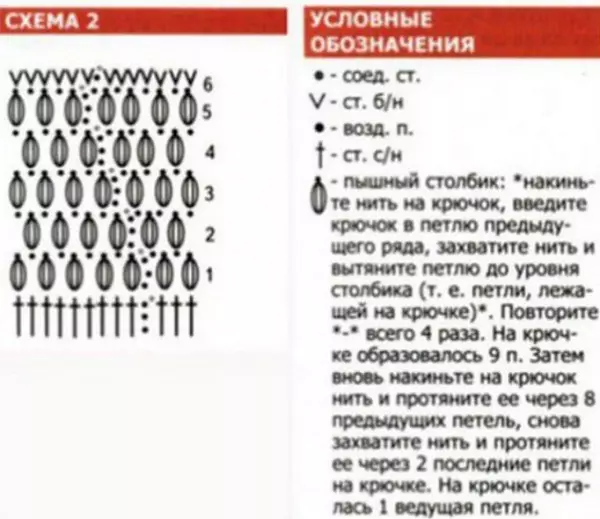 Звучна капчиња за почетници во два врти со шеми и описи