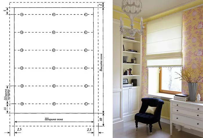 Rèm cửa trong bếp bằng tay của riêng bạn: hoa văn và sự tinh tế