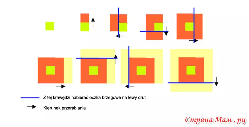 Tartán