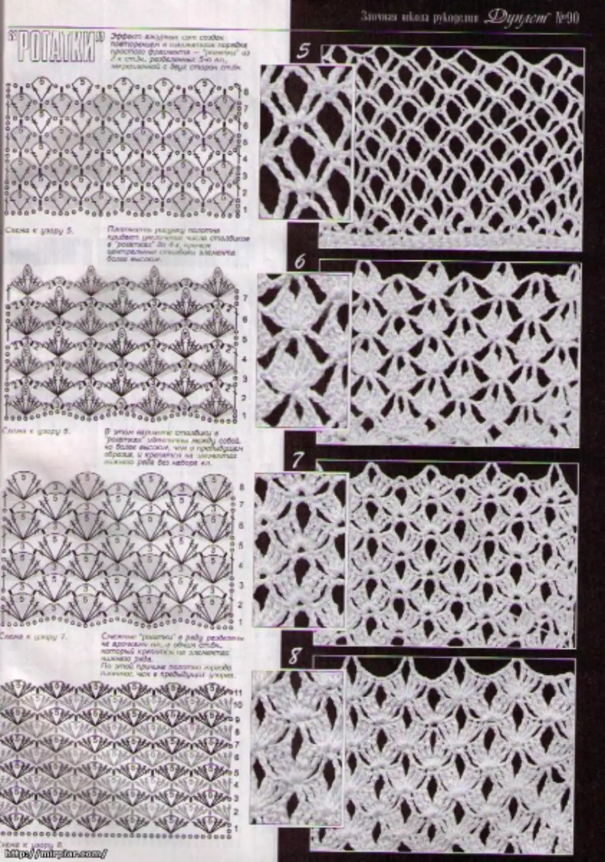 Crochet-raster met patroon en beschrijving