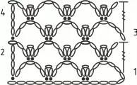 רשת הסרוגה עם תבנית תבנית ותיאור