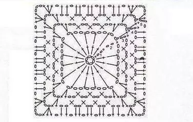 Circuit ijoko ijoko: Ẹya yika yika pẹlu fidio