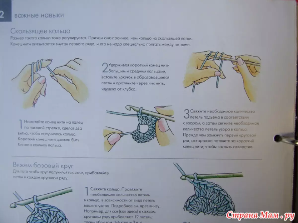 Схема табуреты: Видео белән Circuit түгәрәк версиясе