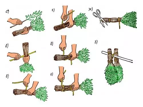 Bii o ṣe le wẹ broom omi ọtun?