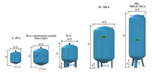 Slik kobler du en hydroaccumulator til vannforsyningssystemet