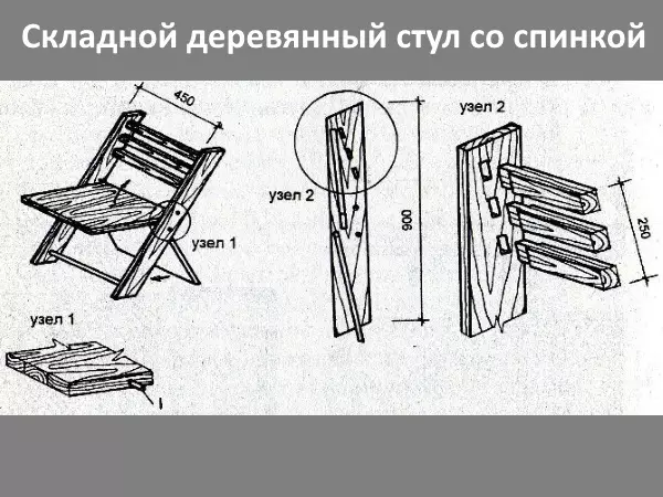 Hvordan laver man en folde stol selv?