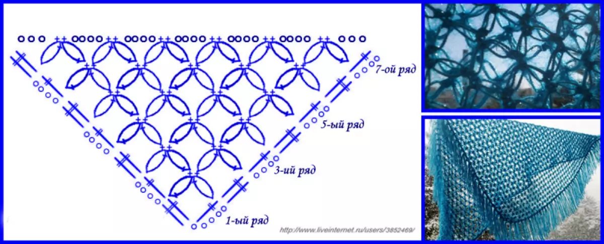 Solomon Crochet Knot: shēmas šalle ar video un fotogrāfijas