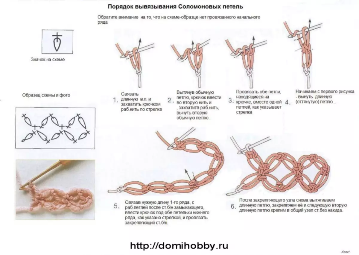 Solomon Crochet Knot: Schemes Shawl with video and photos