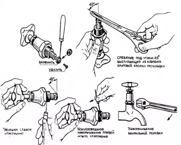 Kako popraviti dizalicu za kapanje