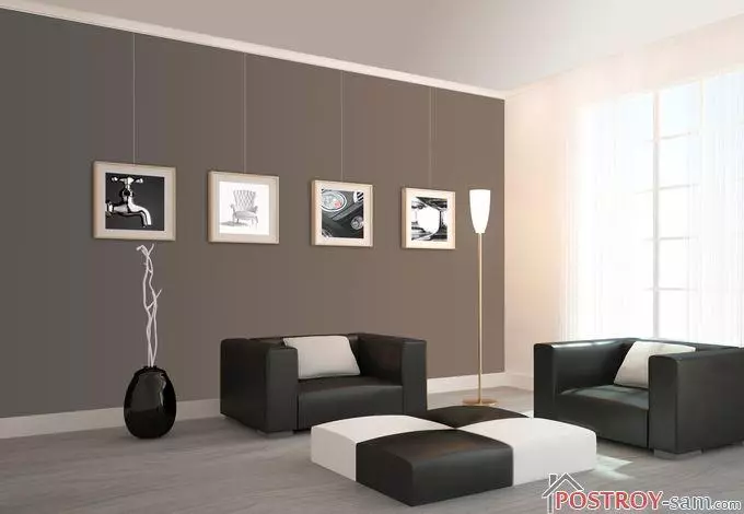 Paintings for interior - types, appointments, rules