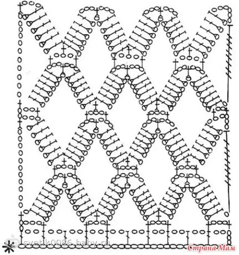 Modèles de crochet: schémas et description COFT et tunique avec photos