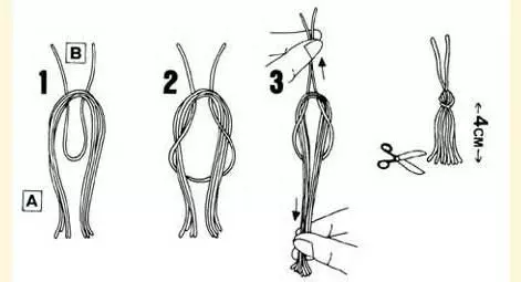 Comment accrocher des brosses de rideaux: règles de base