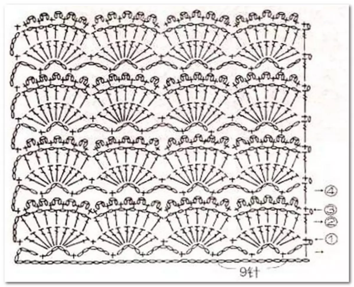 뜨개질 방식과 설명이있는 크로 셰 뜨개질 패턴
