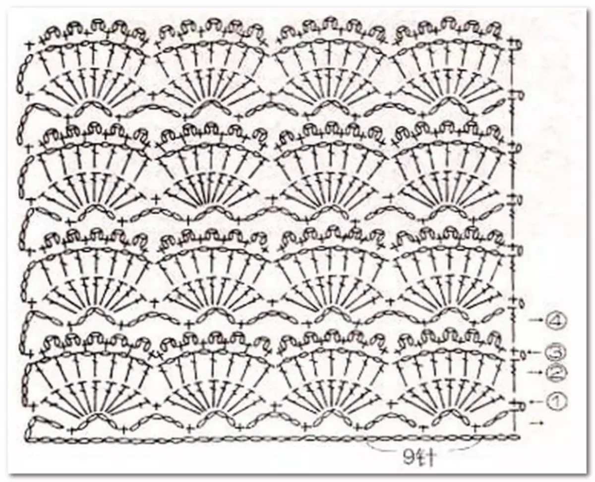 Mekhoa ea li-crochet ka likheo tsa knitting le litlhaloso