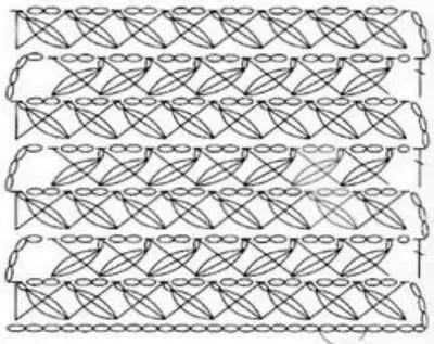 Crochet patroanen mei breiende skema's en beskriuwingen