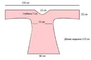 Beach Cape csinálja magát egy fürdőruhában, rendszerekkel és leírásokkal