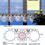 ஒரு crochet கட்ட எப்படி: பிரபலமான தொடக்க நுட்பங்கள் (+50 புகைப்படங்கள்)