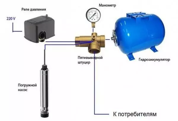 တုန်ခါနေသော submersible pump 