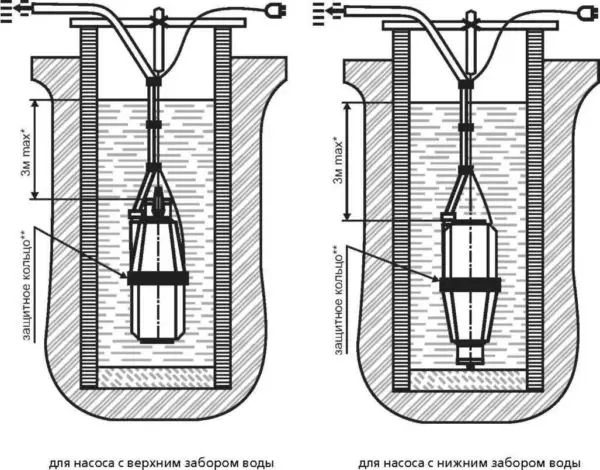 Vibrating Submersible Pump 