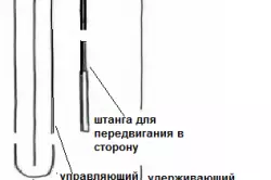 Як встановити в кімнаті вертикальні жалюзі. Поради по установці.