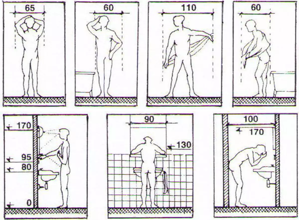 схема установки ванны в ванной комнате