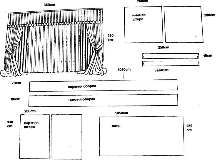 Mønster Gardiner for kjøkkenet: Enkel hemmelighet