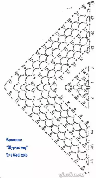 Shawl triangular de crochet amb un esquema i descripció per a principiants