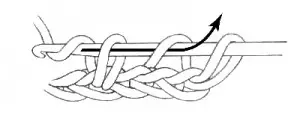 Triangle Crochet amb un esquema i amb la descripció dels motius