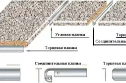 Tabletopi tootmine keraamiliste plaatide vannitoas valamu all