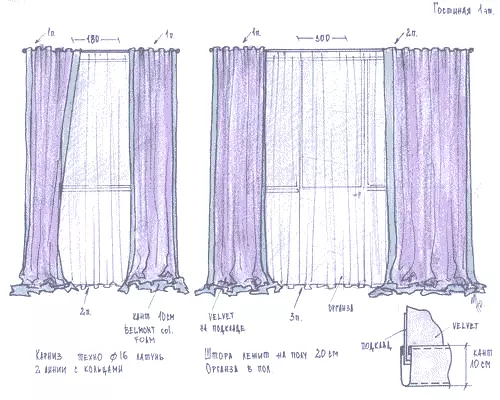 Hvordan henge gardiner på Chalker: Verktøy og arbeidssekvens