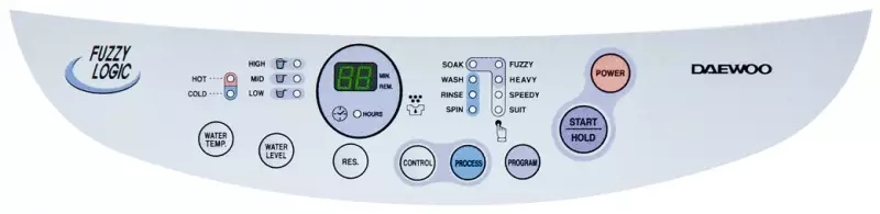 Máquina de lavar roupa de ar e função de bolha ecológica