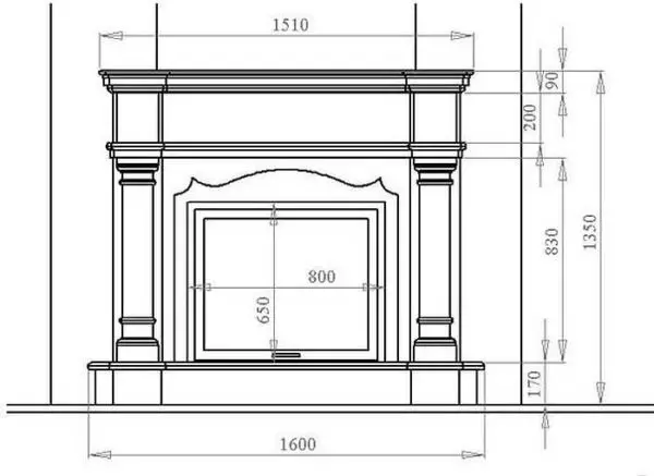 Kushongedza Firiplace Fireplace kunoita iwe pachako